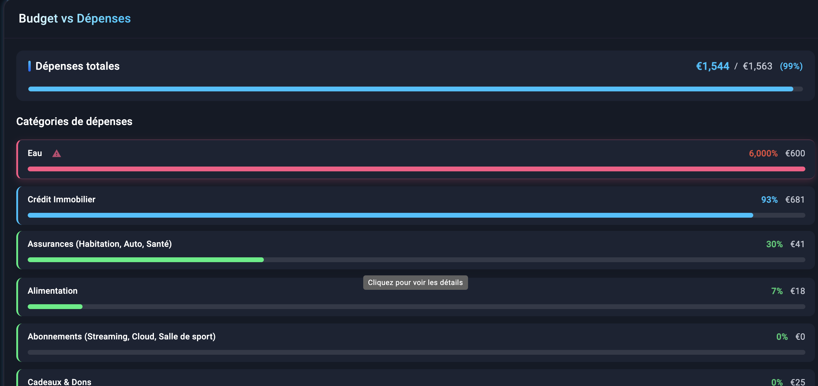 Interface mobile XPenses Tracker